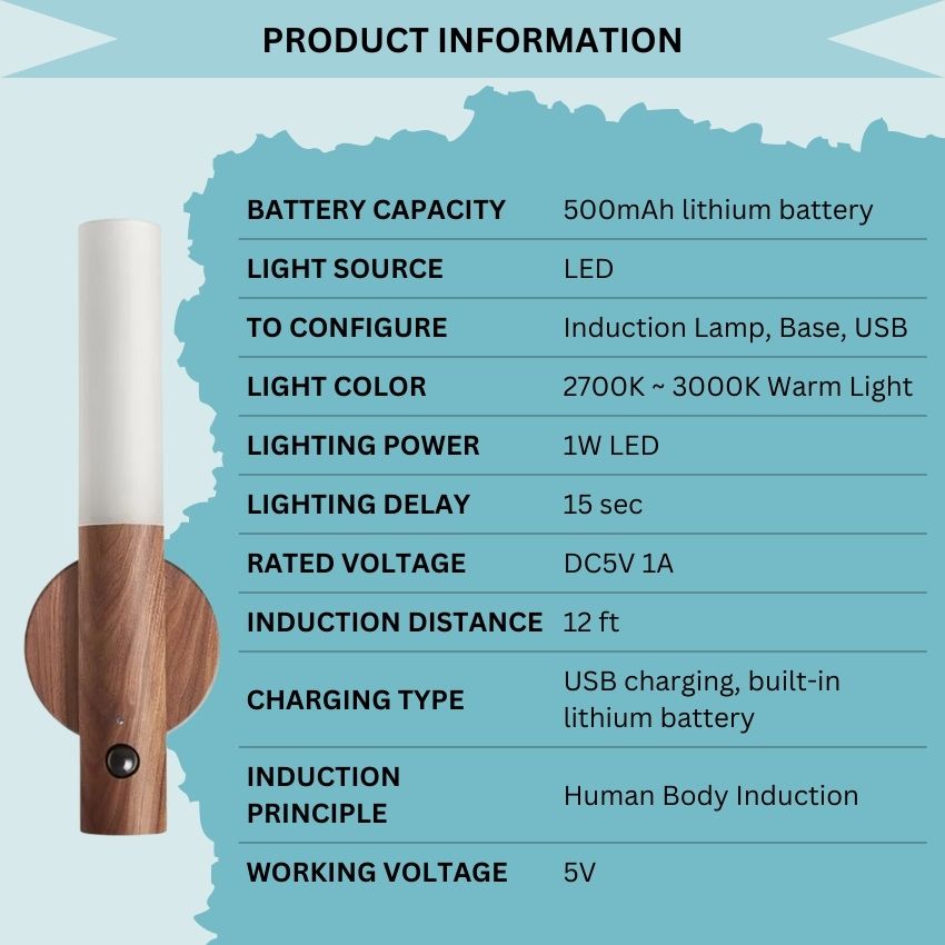 GlowWick β Smart Motion Sensor LED Light, Wireless, Portable, Rechargeable (2 Pcs / 4 Pcs)