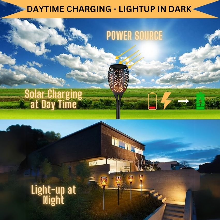 LumiFlare- Solar Charging 99/96 LEDs Wavery Light Large Size, Wireless Waterproof Garden Outdoor Pathway Decoration Lamp Light