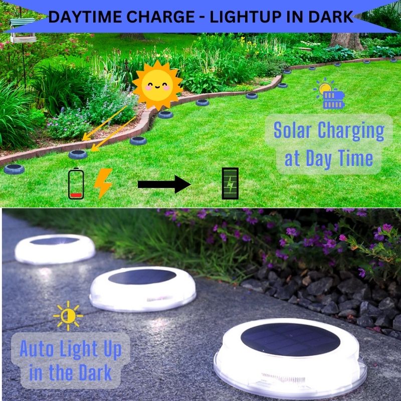 SmartGlow Disc - Solar Rechargeable LED Light for Pathways and Outdoor Landscapes