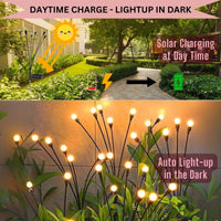 Simulation Firefly Glow - Solar Rechargeable Outdoor Garden, Lawn, Pathway Decoration Lamp LED Lights
