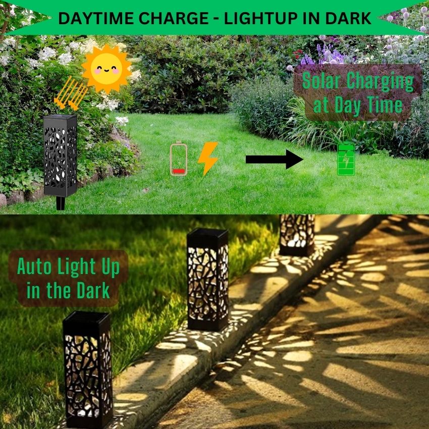 Stencil Light- Hollow Carved Solar LED Light, Garden Light, Pathway Light, Solar Outdoor Wireless Waterproof LED Night Light