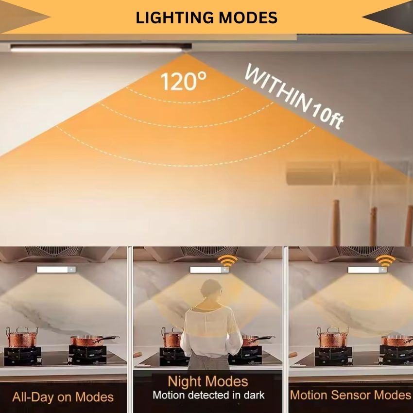 GlowMotion Pro - Smart Sensor Light With Multiple Adjustable Brightness Levels, Portable and Tool-Free Installation