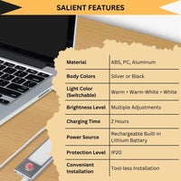 GlowMotion Pro - Smart Sensor Light With Multiple Adjustable Brightness Levels, Portable and Tool-Free Installation
