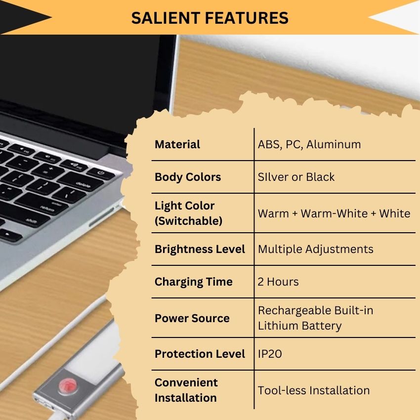 GlowMotion Pro - Smart Sensor Light With Multiple Adjustable Brightness Levels, Portable and Tool-Free Installation